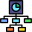 Project Network Diagrams