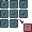 Risk Matrix